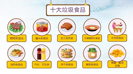 餐飲行業(yè)食品安全問(wèn)題如何管理