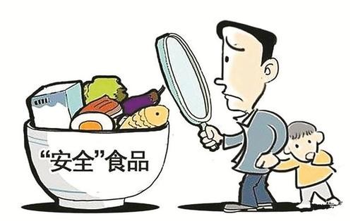 食品安全檢測(cè)儀