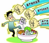 食品安全檢測(cè)儀功用知多少？